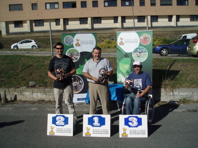 RESULTADOS DEL I OPEN Â“VILLA DE AVIL&Eacute;SÂ” DE CONDUCCI&Oacute;N ADAPTADA
