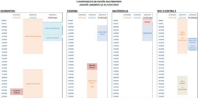 LOS D&Iacute;AS 22 Y 23 DE JUNIO TENDR&Aacute;N LUGAR LOS PRIMEROS CAMPEONATOS MULTIDEPORTE EN LEGAN&Eacute;S.