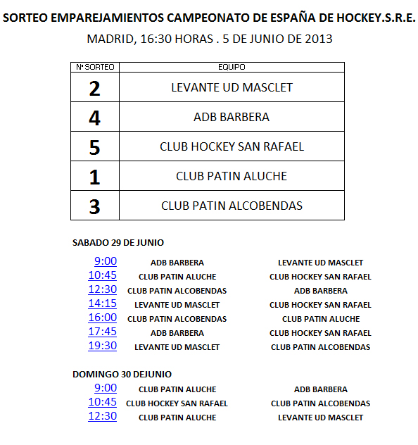 RESULTADO SORTEO EMPAREJAMIENTOS CPTOS. ESPA&Ntilde;A DE HOCKEY S.R.E.  ALCOBENDAS 2013 