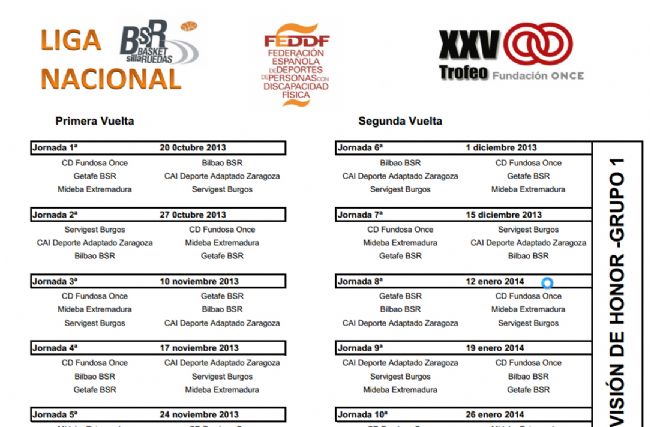 COLGADOS LOS CALENDARIOS DE LA LIGA NACIONAL FEDDF BSR 2013/2014 - XXV TROFEO FUNDACI&Oacute;N ONCE Y LAS NORMAS B&Aacute;SICAS BSR