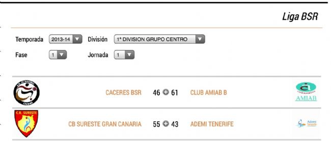 COMIENZA LA LIGA NACIONAL DE BALONCESTO EN SILLA DE RUEDAS 2013/2014, CON EL GRUPO CENTRO DE LA PRIMERA DIVISI&Oacute;N 