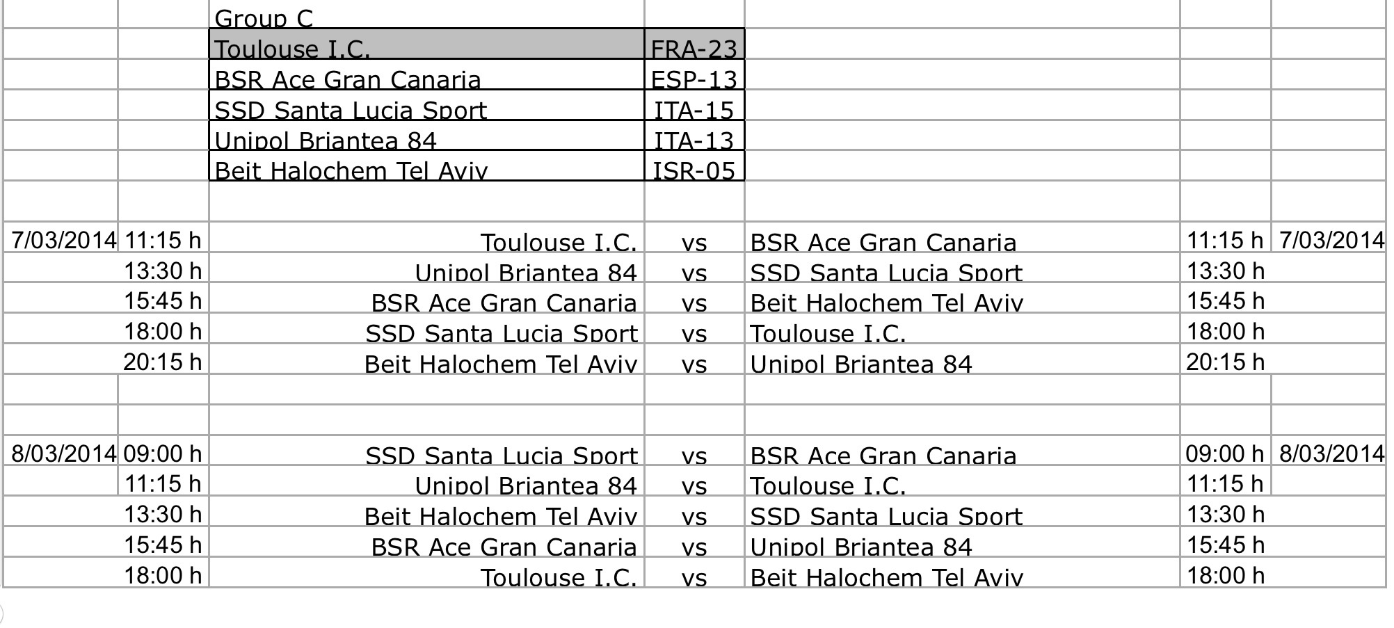 EL BSR ACE GRAN CANARIA, YA CONOCE EL CALENDARIO DE LA EUROLIGA DE BALONCESTO EN SILLA DE RUEDAS.