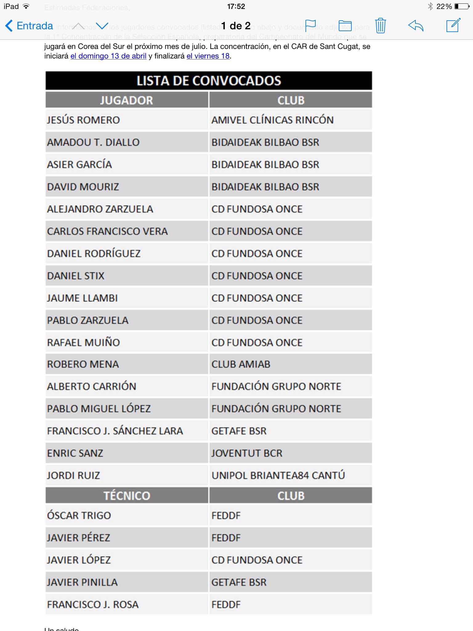 EL CAR DE SANT CUGAT, SER&Aacute; DONDE SE EFECTUAR&Aacute; LA PRIMERA CONCENTRACI&Oacute;N DEL 13 AL 18 DE ABRIL, DE LA SELECCI&Oacute;N ESPA&Ntilde;OLA MASCULINA ABSOLUTA DE BALONCESTO EN SILLA DE RUEDAS, DE CARA A SU PREPARACI&Oacute;N PARA EL MUNDIAL.