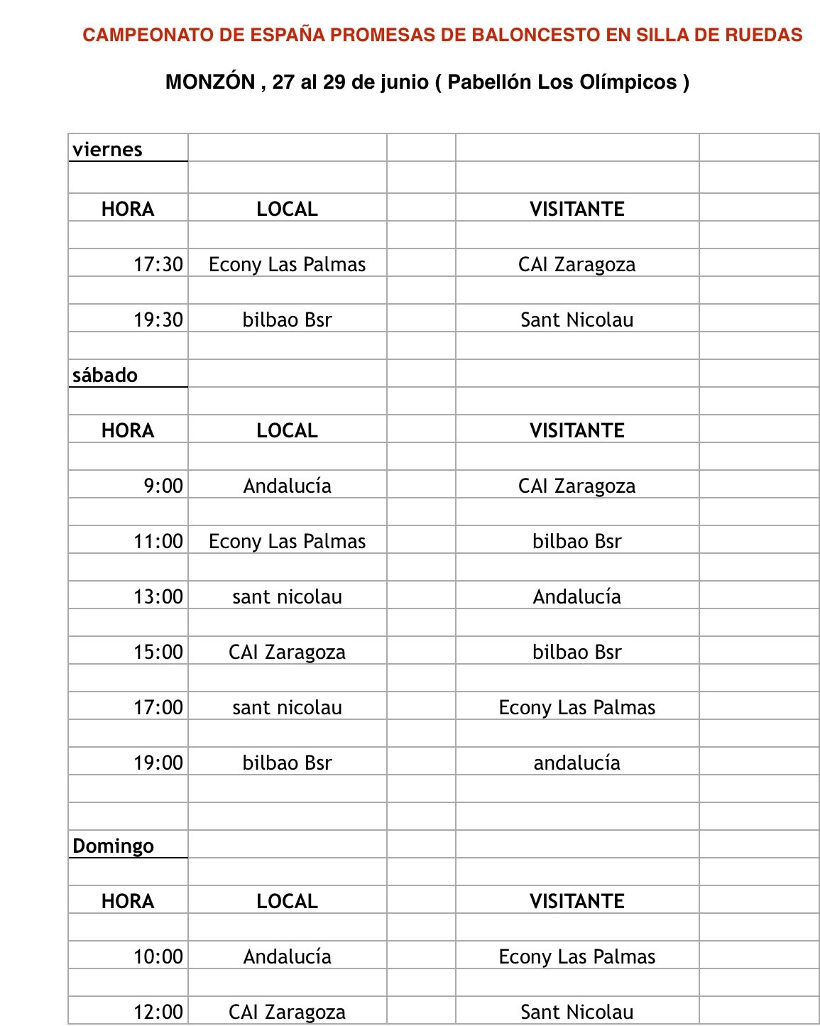 CALENDARIO, CAMPEONATO DE ESPA&Ntilde;A PROMESAS DE BALONCESTO EN SILLA DE RUEDAS