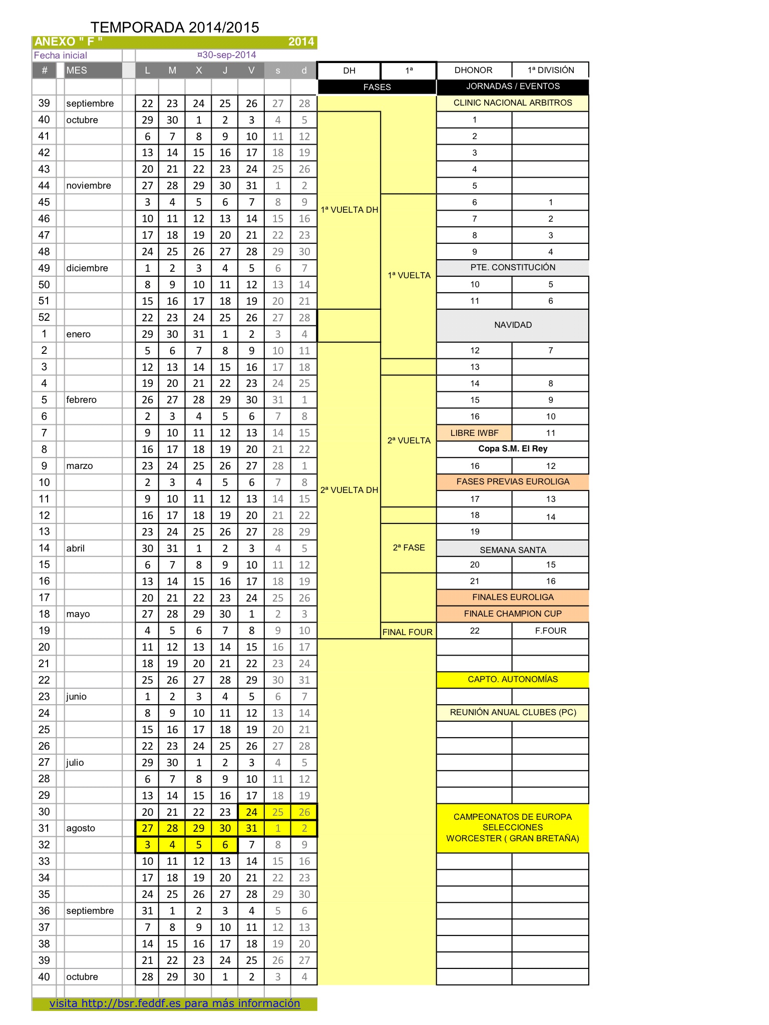 CAMBIOS IMPORTANTES PARA LA PR&Oacute;XIMA TEMPORADA 2014/2015 DE LA LIGA NACIONAL DE BALONCESTO EN SILLA DE RUEDAS - TROFEO FUNDACI&Oacute;N ONCE.