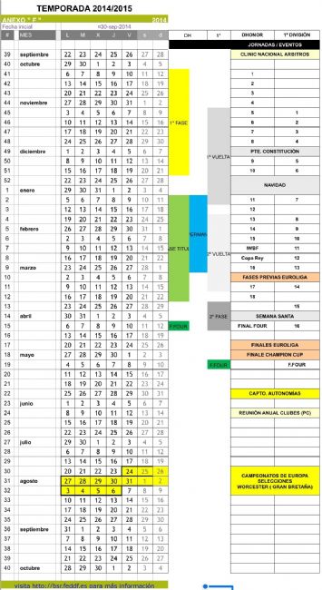EL T&Iacute;TULO DE LA LIGA BSR DE DIVISI&Oacute;N DE HONOR SE DECIDIR&Aacute; EN UNA FINAL FOUR