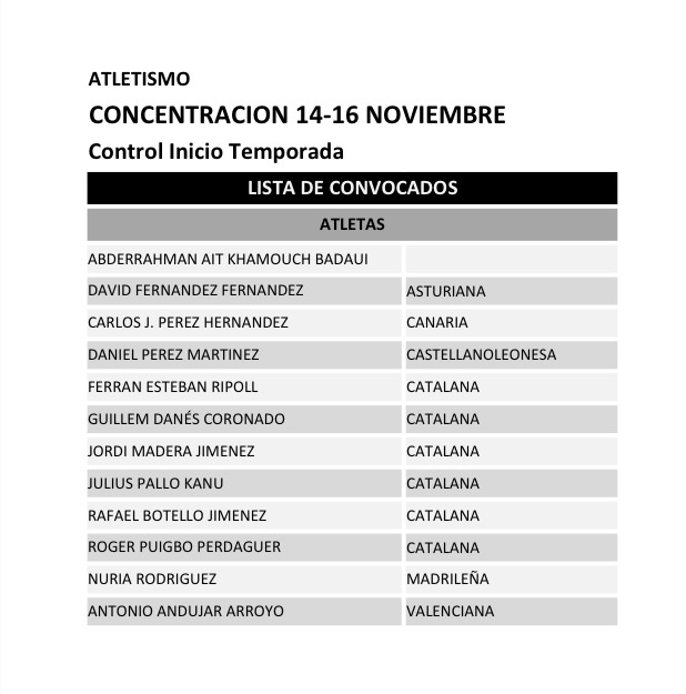 PRIMERA TOMA DE CONTACTO DE LA TEMPORADA EN ATLETISMO . EL CAR DE SANT CUGAT SER&Aacute; LA SEDE DEL 14 AL 16 DE NOVIEMBRE PARA PLANIFICAR EL TRABAJO A DESARROLLAR Y ESTABLECER UNOS CRITERIOS DE SELECCI&Oacute;N PARA EL EQUIPO NACIONAL.