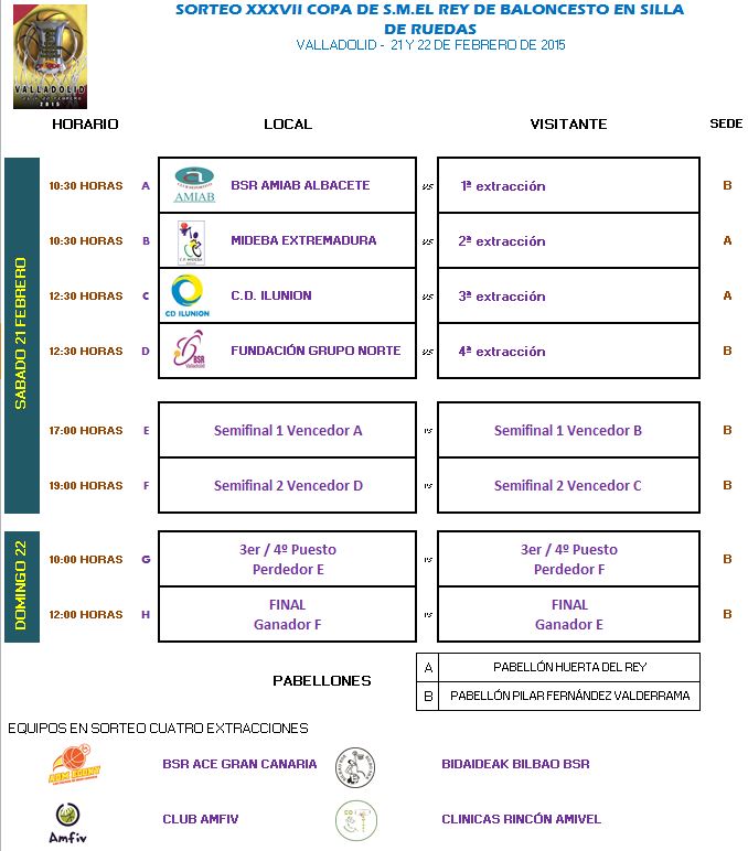 MA&Ntilde;ANA DIA 14 DE ENERO EN VALLADOLID SE CELEBRAR&Aacute; EL SORTEO DE EMPAREJAMIENTOS DE LA COPA DE S.M. EL REY BSR 2015 