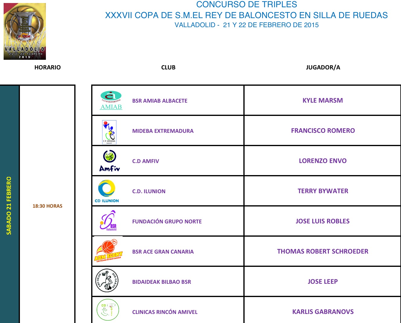 OS PRESENTAMOS A LOS OCHO JUGADORES QUE PARTICIPAR&Aacute;N EN EL CONCURSO DE TRIPLES 