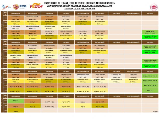 CALENDARIO CAMPEONATOS DE ESPA&Ntilde;A ESCOLARES DE BALONCESTO EN SILLA DE RUEDAS 2015