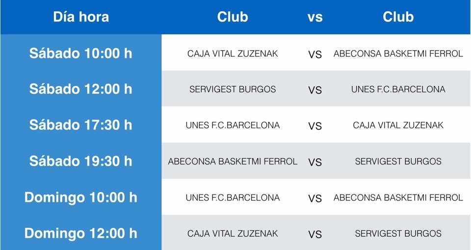 Caja Vital Zuzenak, UNES F.C Barcelona, Servigest Burgos y Abencosa Basketmi Ferrol, disputar&aacute;n la final four de ascenso a divisi&oacute;n de honor el 9 y 10 de mayo en Vitoria.
