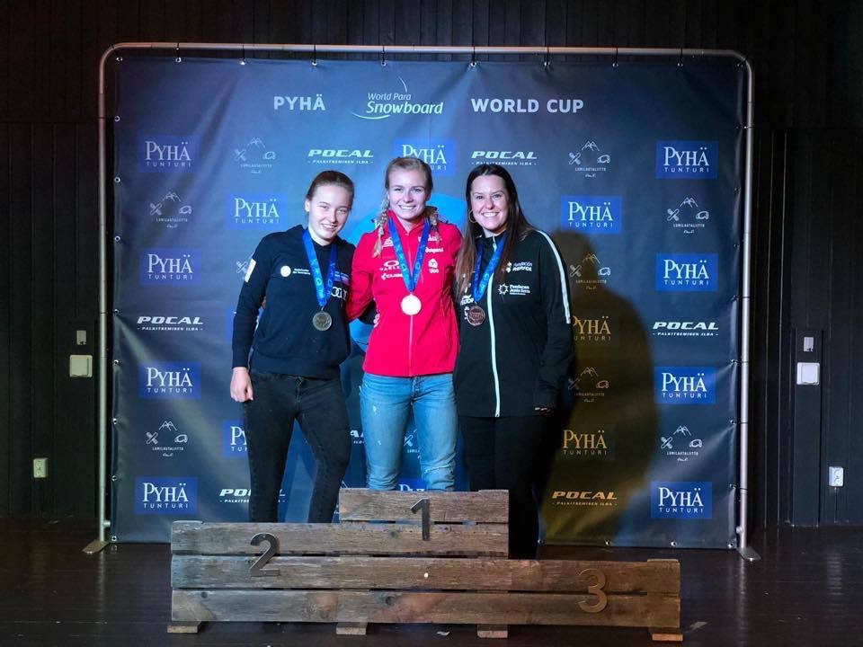 V&iacute;deo noticia: no te pierdas el resumen de la 3a prueba de la copa del mundo de snowboard celebrado en Pyha