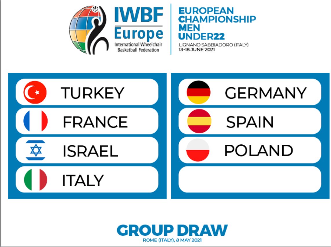 Alemania y Polonia, rivales de Espa&ntilde;a en el Grupo B del Europeo sub-22