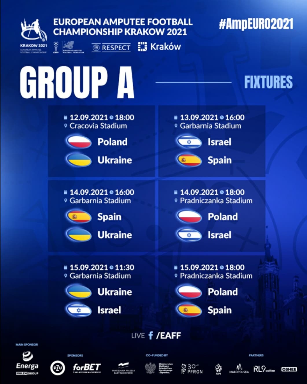 Espa&ntilde;a se mide a Polonia, Ucrania e Israel en la primera fase del Europeo de f&uacute;tbol para amputados