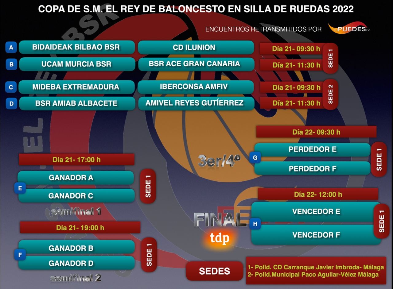 M&aacute;laga acoge una Copa del Rey muy especial con Amiab Albacete como favorito