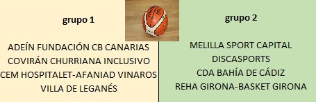 Definida la fase de grupos de promoci&oacute;n de ascenso a Primera 