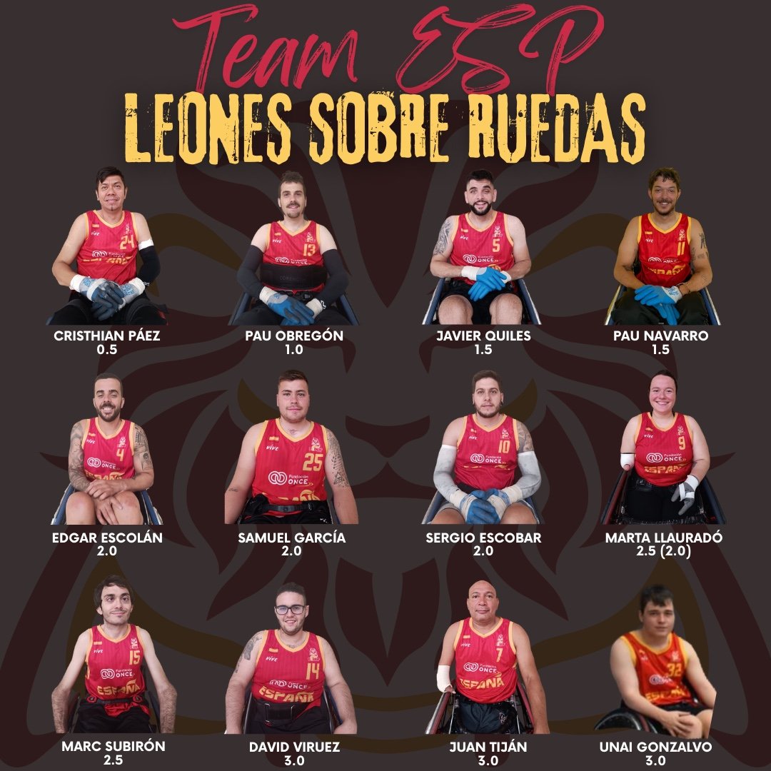 Convocatoria para el Europeo B de rugby en silla de ruedas