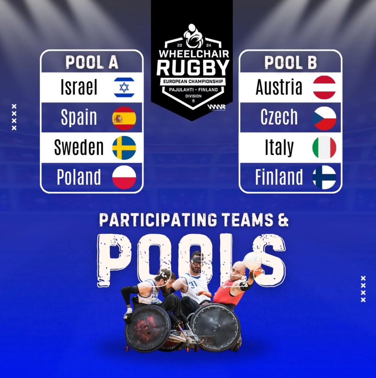Espa&ntilde;a disputa el Europeo B de rugby en silla de ruedas en busca de un premio doble