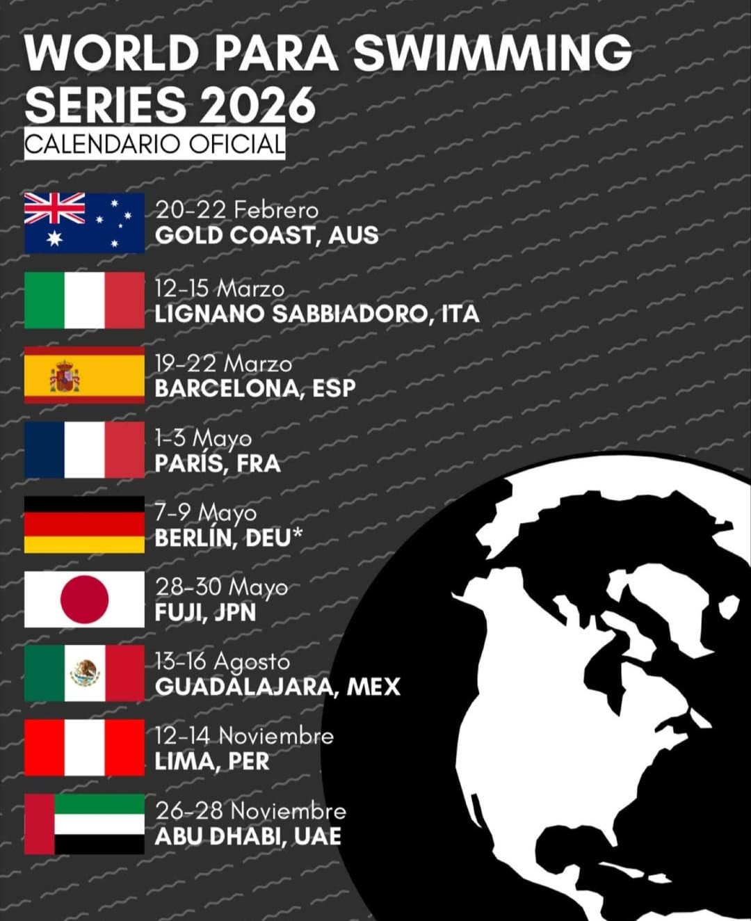 Calendario de las Series Mundiales de nataci&oacute;n paral&iacute;mpica 2026